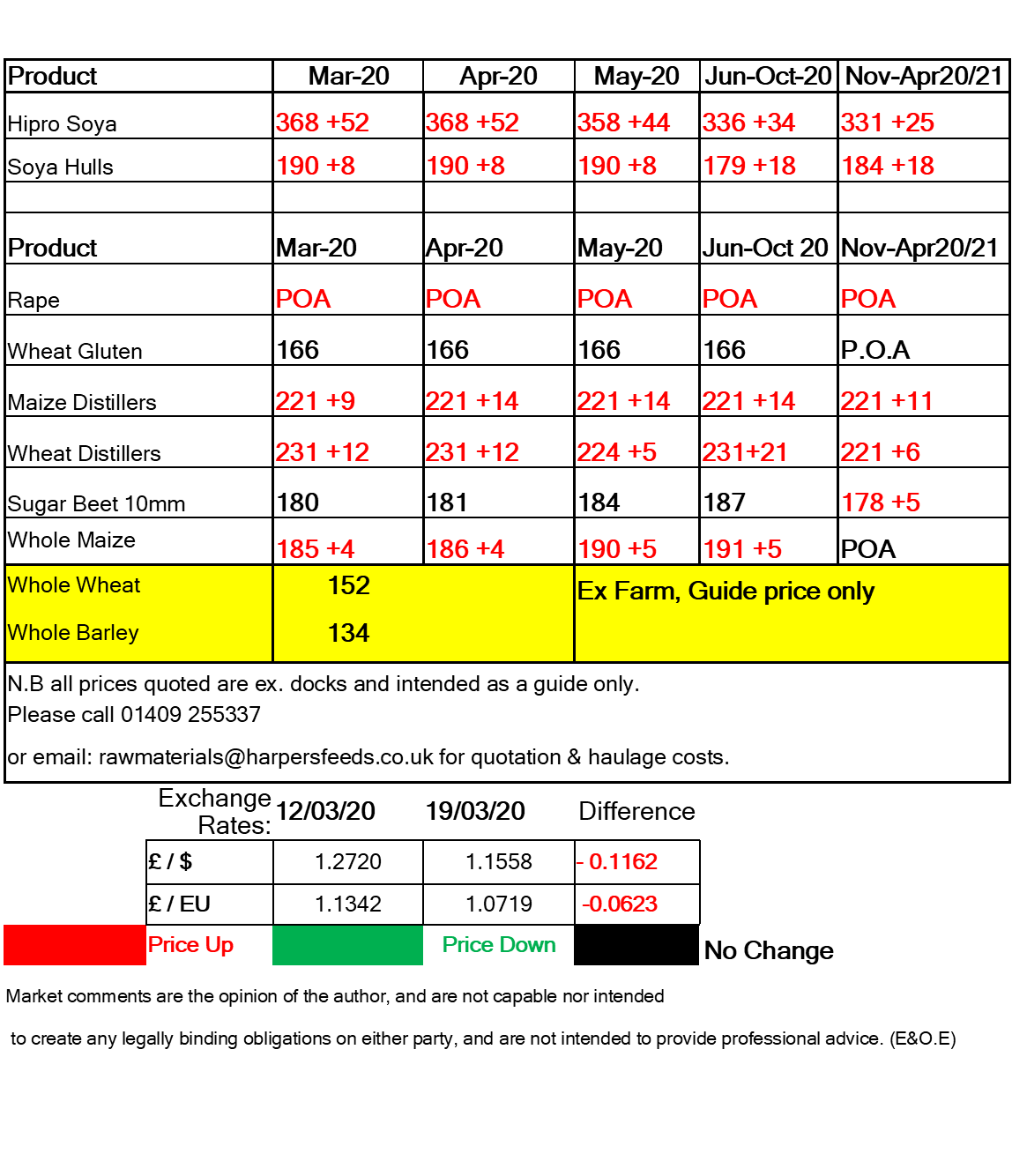 Straights_Table_for_website_-Template_19-03-20.png